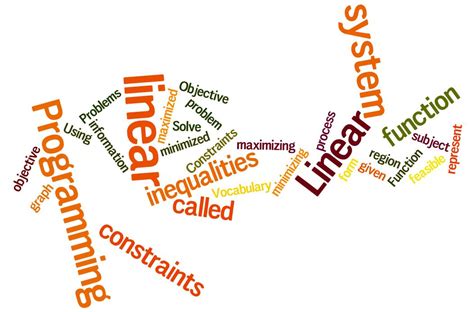 Image result for Linear Programming Review