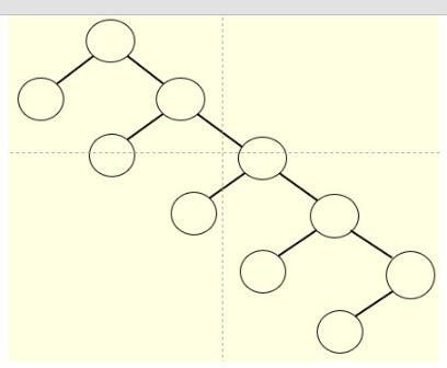 Image result for Implement a Program to Apply Left Factoring to Cfg Output
