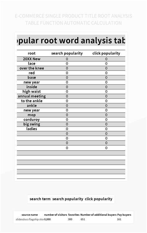 Toradh íomhá ar How to Get Function Less Tables From a Function Table On Excel