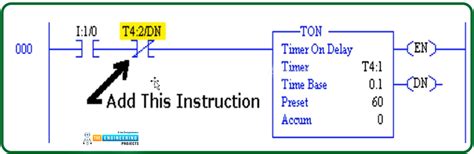 Toradh íomhá ar plc Timer Examples