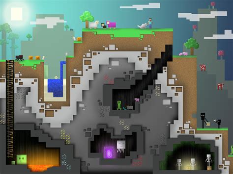 Minecraft Create Mod Wallpaper に対する画像結果