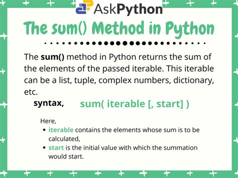 Image result for Sum Python