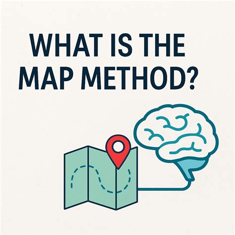 Afbeeldingsresultaten voor Map Method for JS