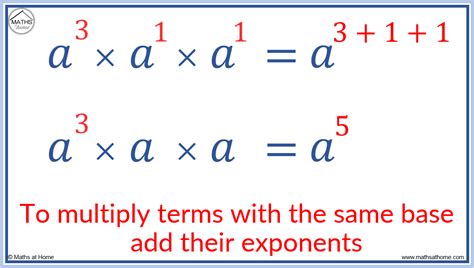 When Multiplying Exponents Rule に対する画像結果