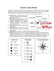 Weather Station Model Practice Worksheet に対する画像結果