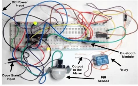 Image result for Pic Microcontroller Parallel CPU