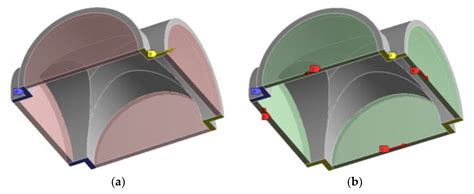 Image result for Compression Dynamic Relaxtion Vaults Built