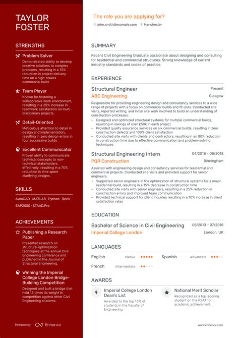 Image result for Structural Designer CV Form