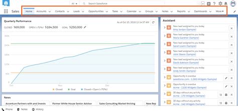 Salesforce Operators Tutorial માટે ઇમેજ પરિણામ
