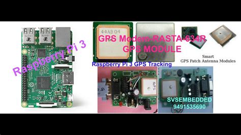 Image result for Raspberry Pi Pico GPS Tracker