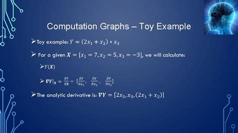 Image result for Deep Learning with Computation Graphs Simple Diagram