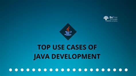 Java Use Case に対する画像結果