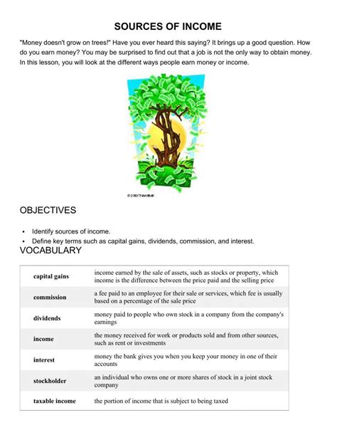 Free Income Calculation Worksheet に対する画像結果