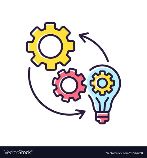 Image result for Implementation Icon