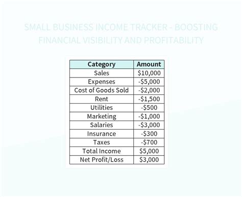 Google Docs Income Tracker に対する画像結果