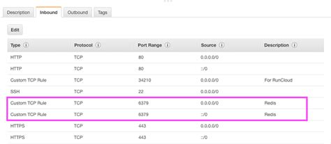 Toradh íomhá ar CLI Connection