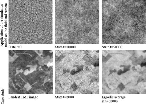 Image result for Bayesian Spatial Models