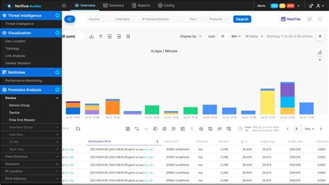 NetFlow Analyzer Free に対する画像結果