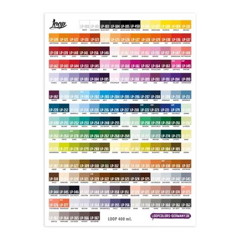 Toradh íomhá ar Loop Color Chart