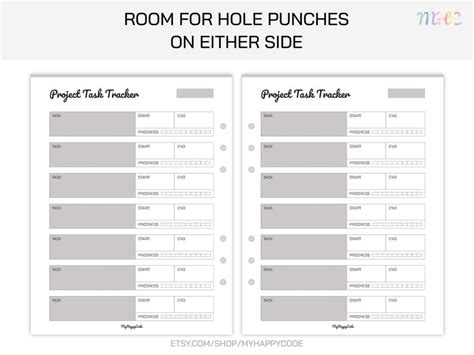 Project Task Tracker に対する画像結果