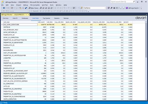 MS SQL Server Query Live Monitoring に対する画像結果