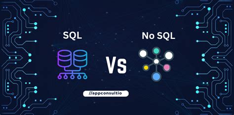 Image result for NoSQL vs SQL