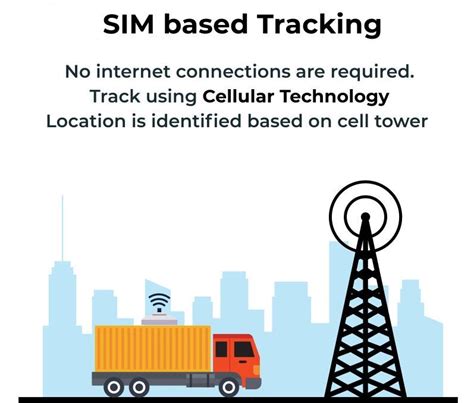 Image result for Mobile Sim Tracker Software