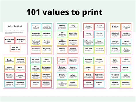 Image result for Personal Values Card Sort Chart