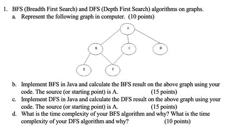 Image result for DFS Algorithm Time Complexity