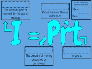 Image result for Notes On Simple Interest