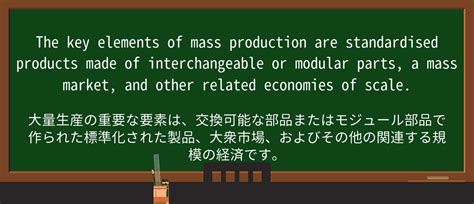 Define Modular Shape に対する画像結果