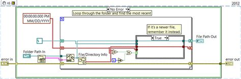 Image result for LabVIEW File Path Control