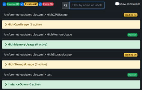 Image result for Prometheus Docker