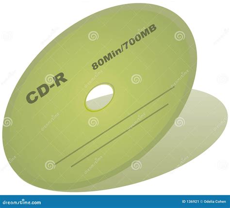 Format CD-R に対する画像結果