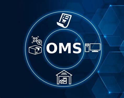 Image result for Order Management System Trading