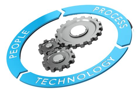 Image result for Process Technology Logo