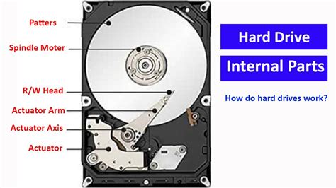 What Part of a Hard Drive Should Be Visible に対する画像結果