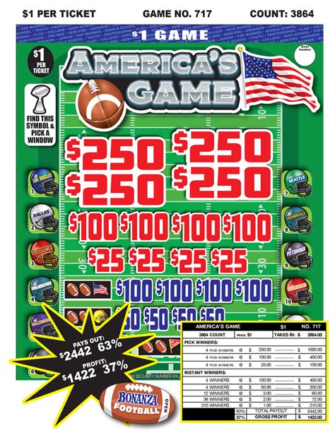 Image result for O2 Tank Pull Tabs