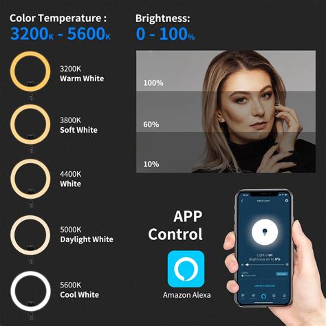 Image result for How to Control Your Home Lights Using Alexa