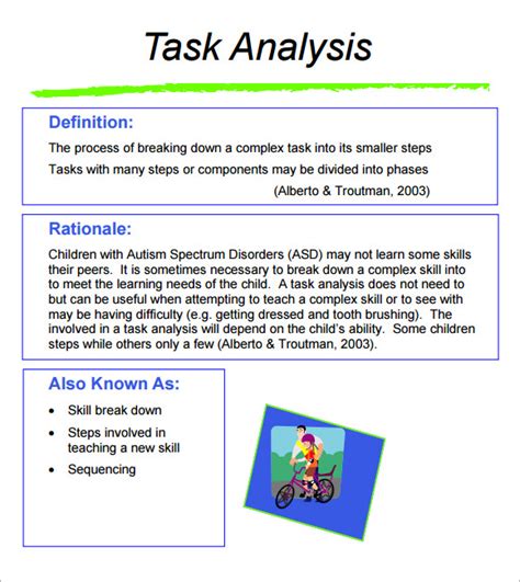 Afbeeldingsresultaten voor Work Task Analysis Template