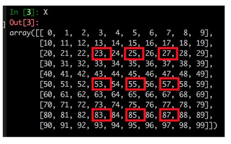 Image result for Python Colon Typing