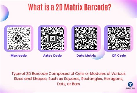 2D Data Matrix Barcode Pattern に対する画像結果