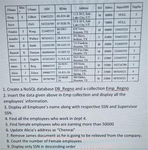 Collection Database NoSQL に対する画像結果