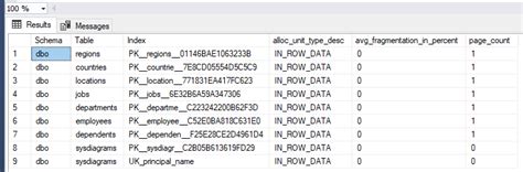Image result for Table Fragmentation Oracle