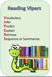 Image result for Synonym of Tell