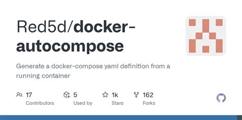 Image result for Where to Find Docker Compose File