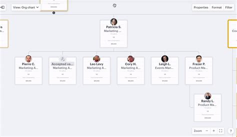 Color Code Org Chart with Time Zone に対する画像結果