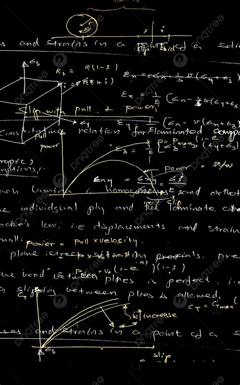 Image result for Mathematica Physics Background