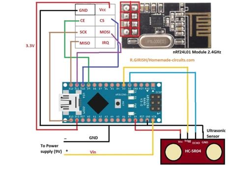 Toradh íomhá ar Fuel Level Sensor Arduino
