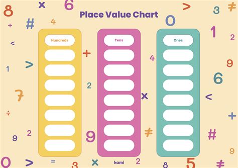 Solving Multiolication Problems Uding Plsce Value Chart に対する画像結果